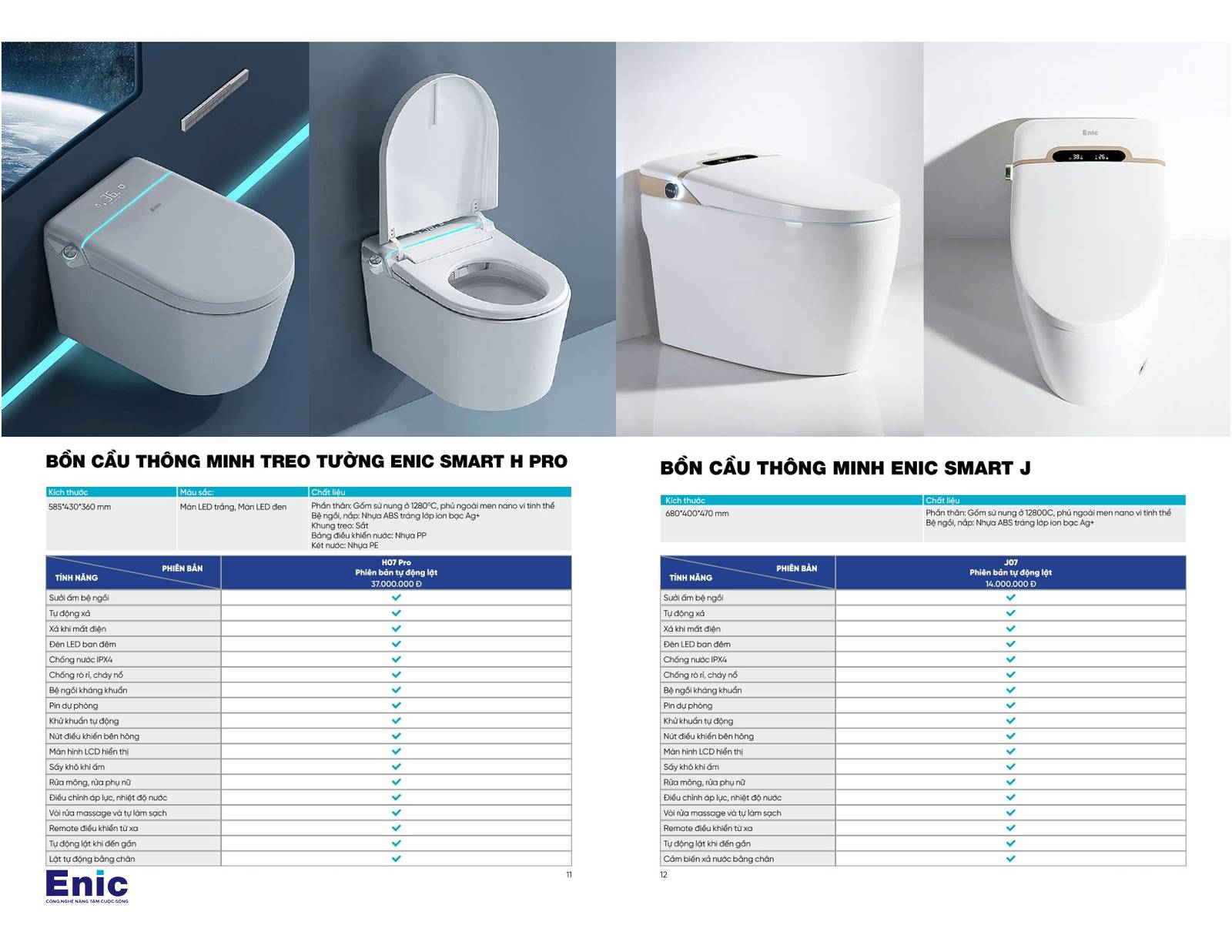 Thiết bị vệ sinh ENIC Catalogue và Bảng giá mới nhất 2024 /Page 6
